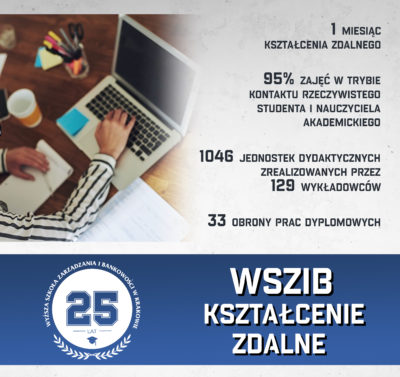 Za nami miesiąc kształcenia on – line