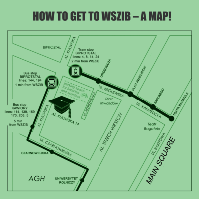 How to get to WSZiB – a map!
